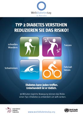 Weltdiabetestag-Aktionsplakat Diabetesrisiko minimieren