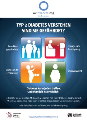 Diabetestag-Aktionplakat: Risiken kennen