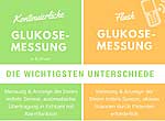Unterschiede zwischen kontinuierlicher Glukosemessung in Echtzeit und Flash-Glukosemessung